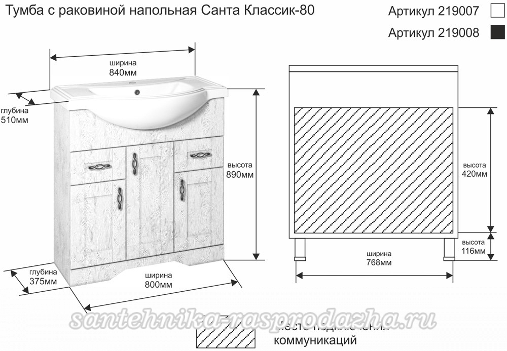 Стандартная высота раковины в ванной комнате фото 7